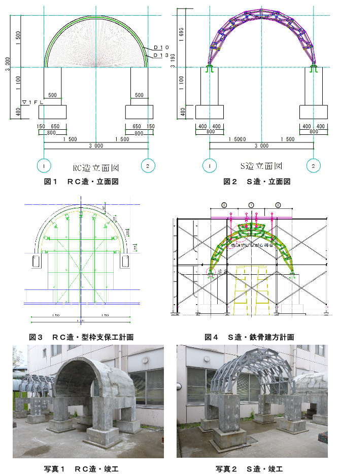 アーチ構造物の施工と施工管理　?Ｓ造とＲＣ造の二つの構造種別?(H27)の画像1