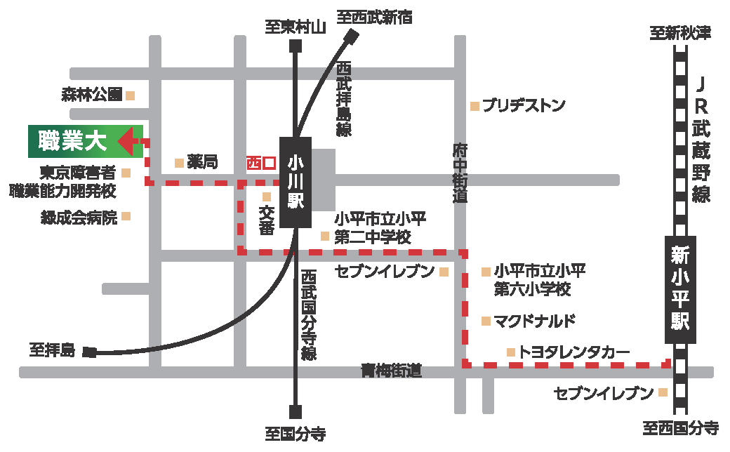 最寄り駅から職業大まで